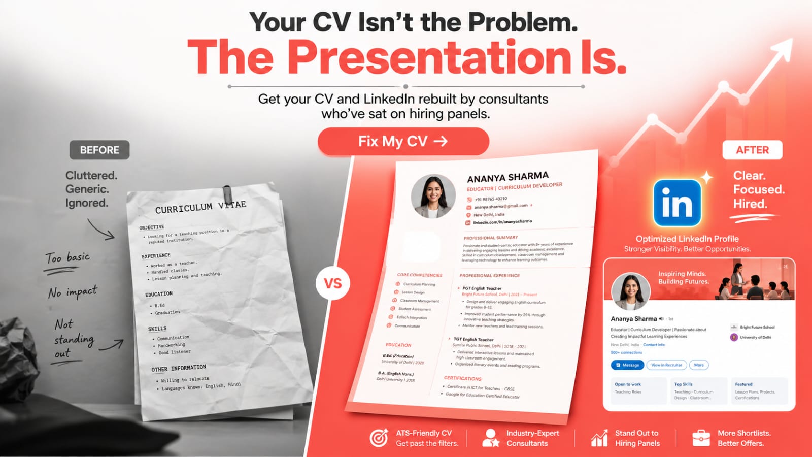 Your CV is not the problem, the presentation is. Get your CV and LinkedIn rebuilt by consultants who have sat on hiring panels.
