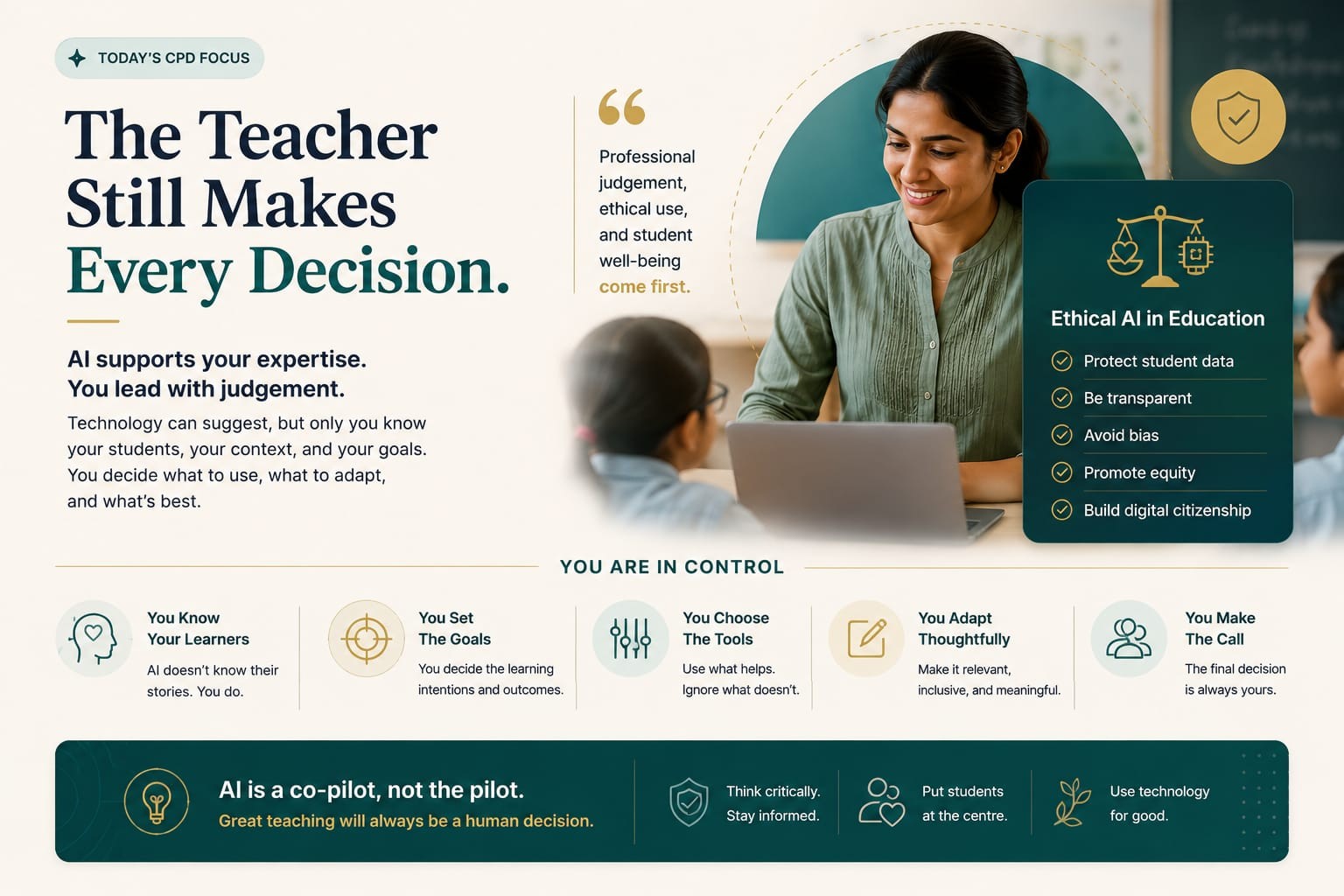 Teacher judgement and ethical AI in education guide